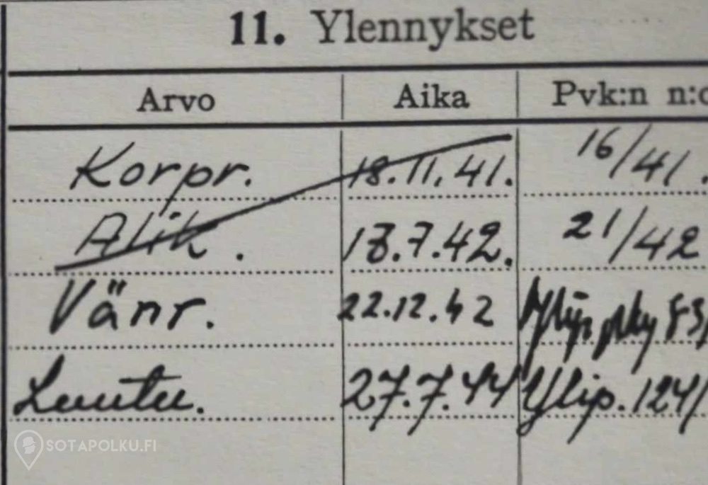 Erkki Olavi Säpyskän kantakortin ylennyskohta: korpraali 1941, alikersantti ja vänrikki 1942, luutnantti 1944