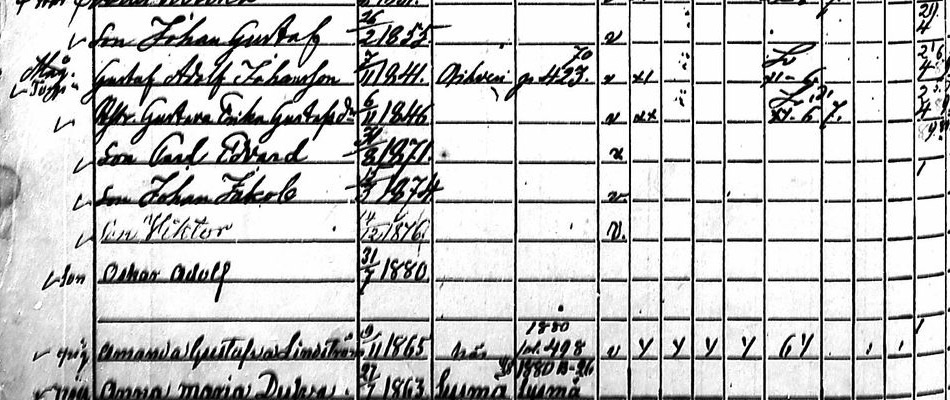 Kangasalan rippikirjan 1870–1879 aukeama, jolla Gustaf Adolf Johansson, Gustava Erika Gustafsdotter ja neljä poikaa